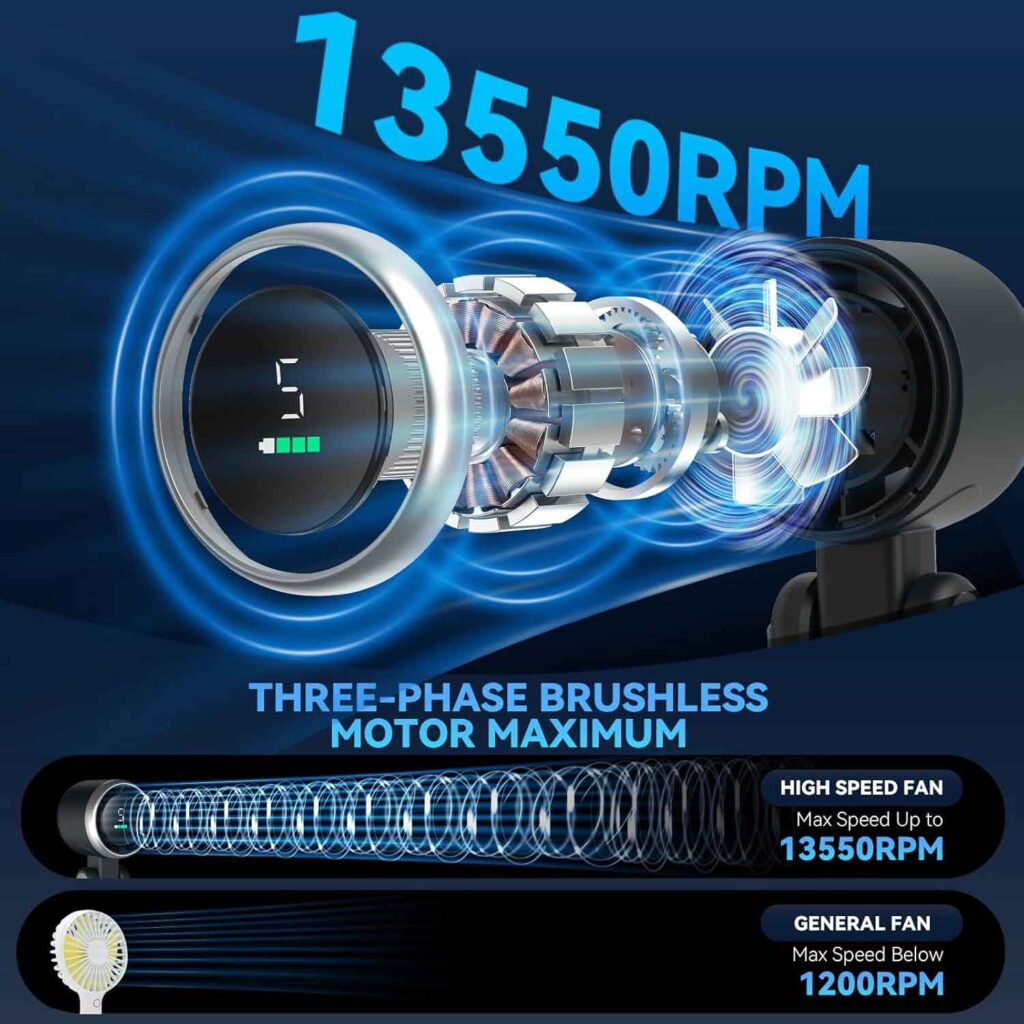PlayHot 13550RPM Handheld Air Turbo Fan